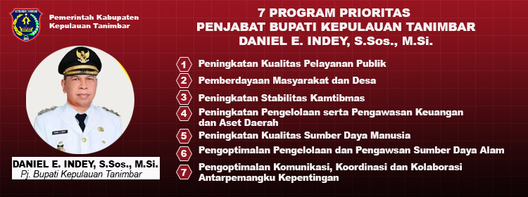 7 Program Prioritas